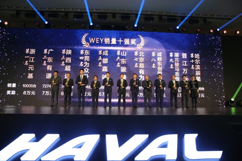 15478035341817878yOC.jpg WEY销量十强奖_副本.jpg