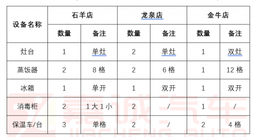 1669857815959703gtHV.png image.png